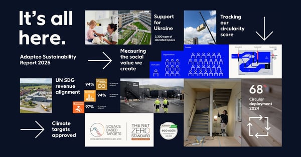 Adapteo&nbsp;lanceert&nbsp;Duurzaamheidsrapport&nbsp;2025